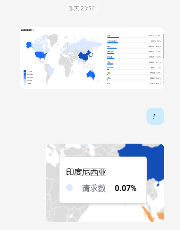 QQ群聊天记录