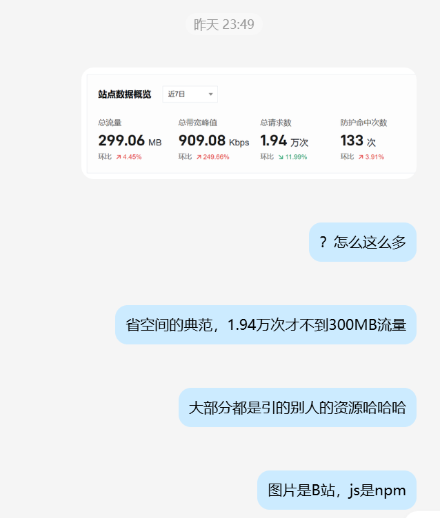 QQ群聊天记录